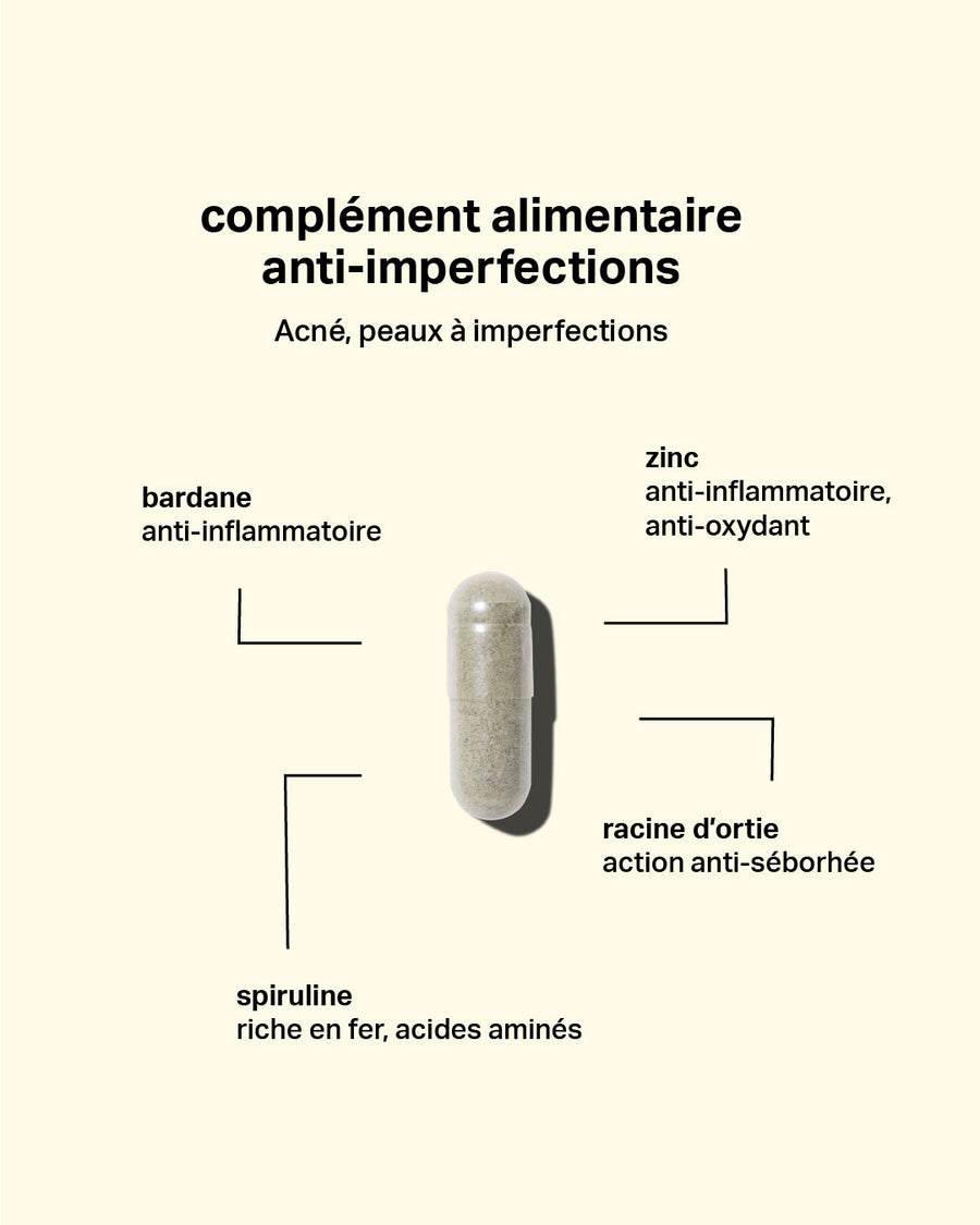 Duo anti-imperfections