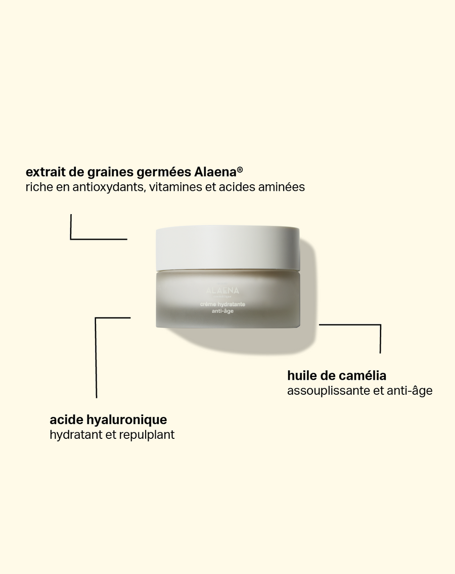 Rituel peau mature